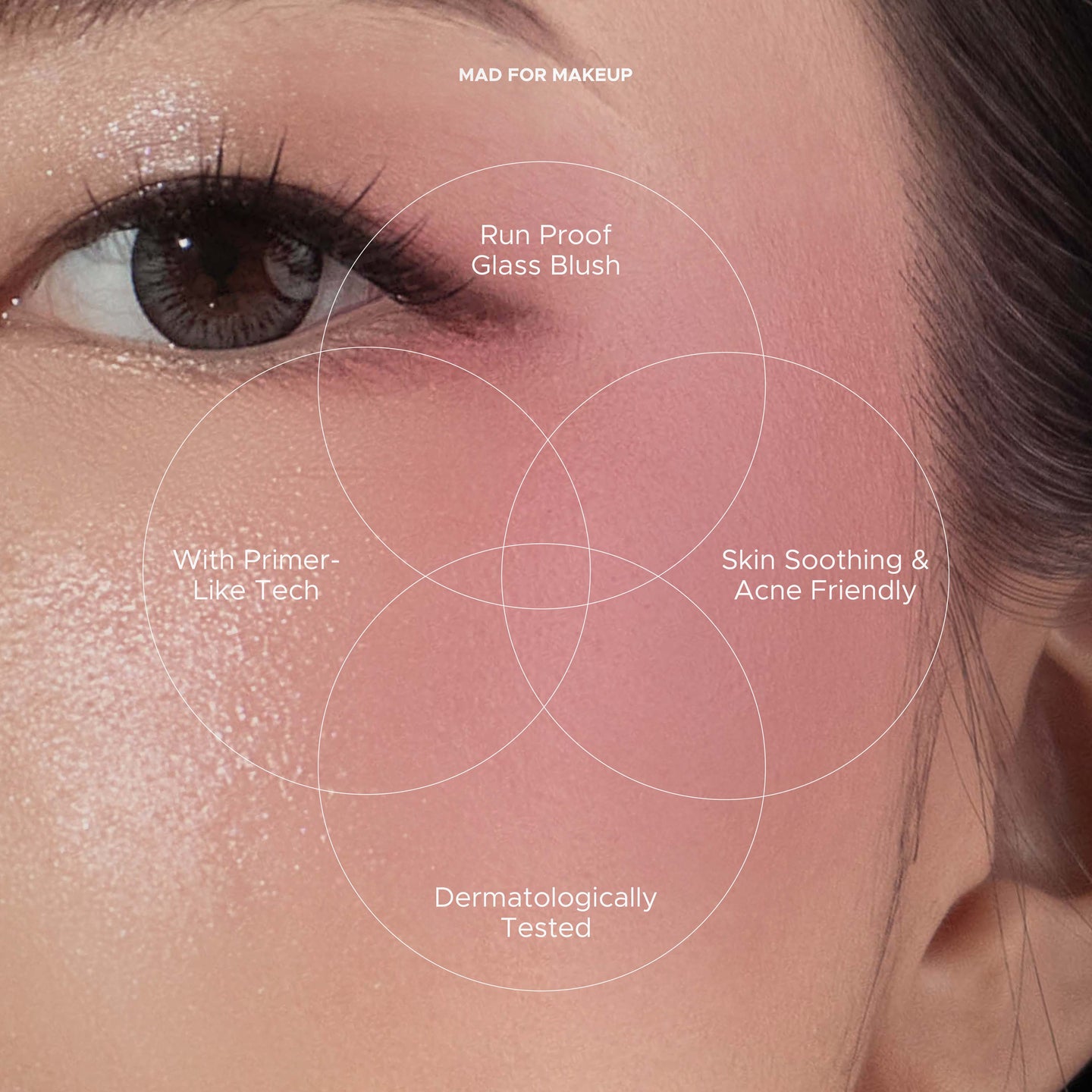 FULL SIZE Long Lastint Glass Blush - Run Proof Liquid Blush