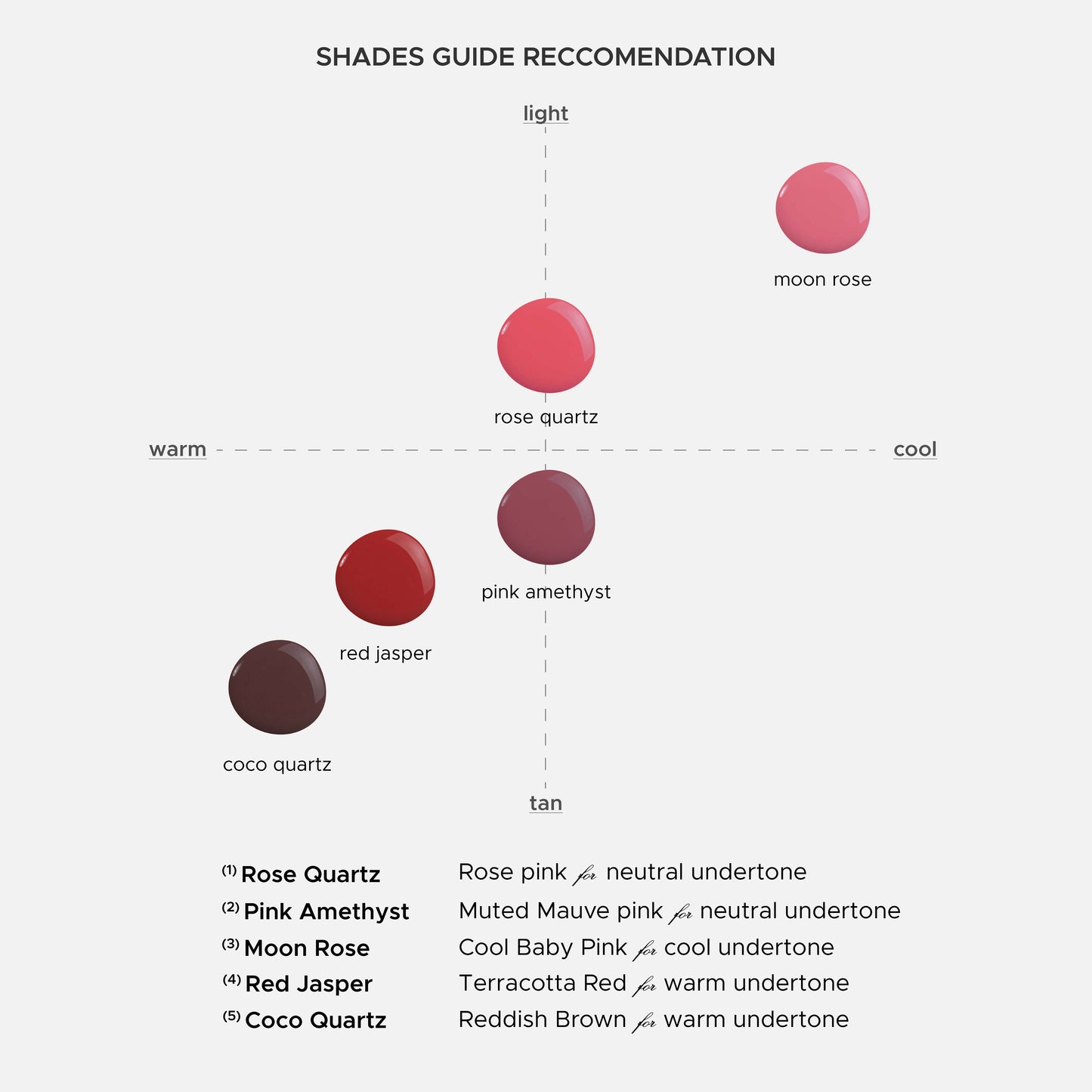 FULL SIZE Long Lastint Glass Blush - Run Proof Liquid Blush