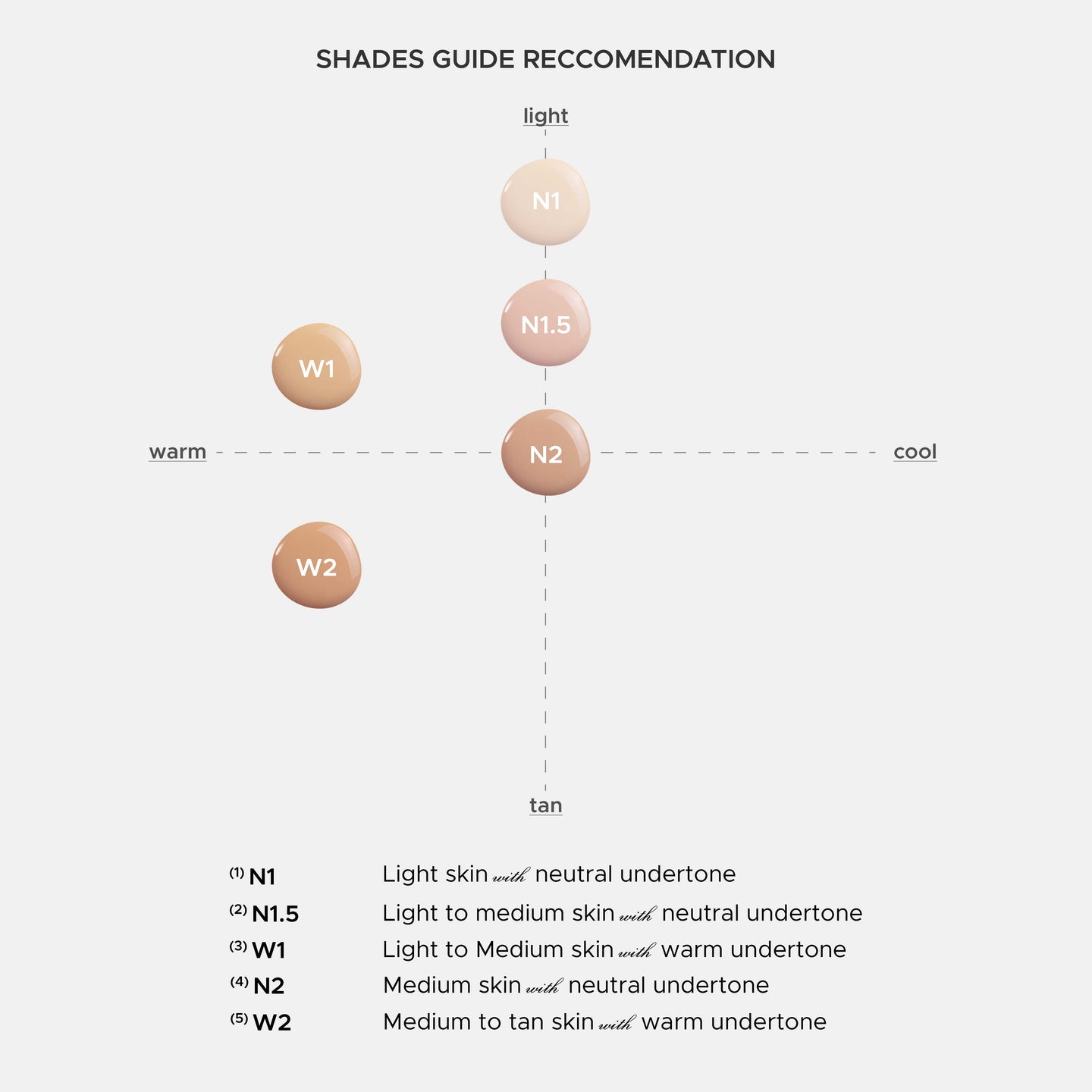 [FREE EMBOSS PO 3 DAYS] Mad For Makeup Pearlfect Cover Skin-Fit Cushion - Refill and Fullsize Coverage Cushion for Combination Skin