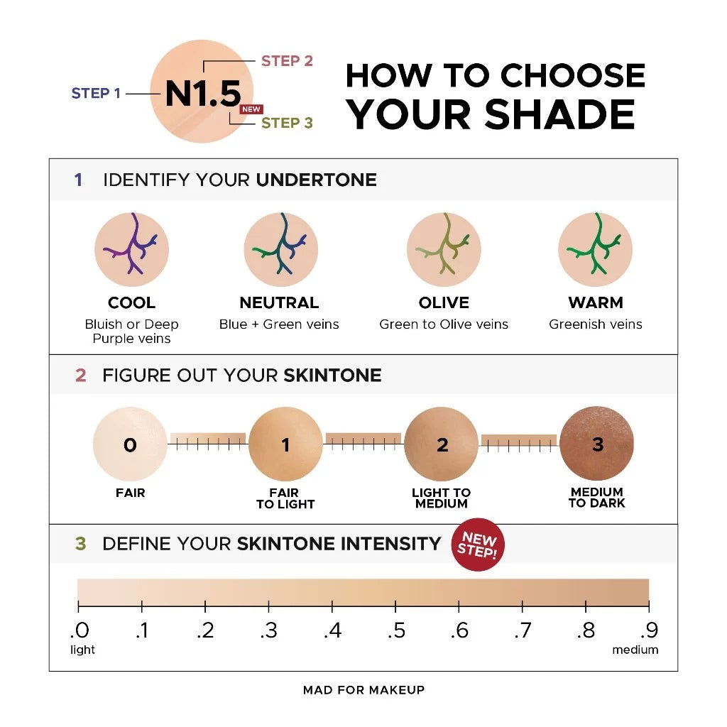 [NEW APPLICATOR] Spotless+ DreamTec UV Filter Acne Concealer